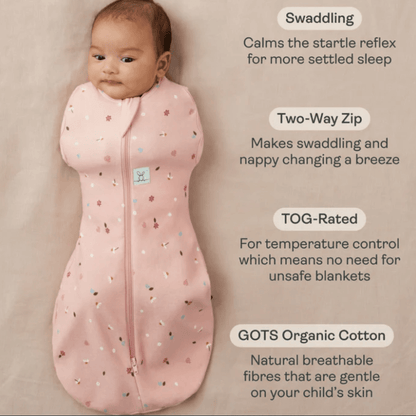 BabyBloom™ Infant Cocoon Swaddle Bag
