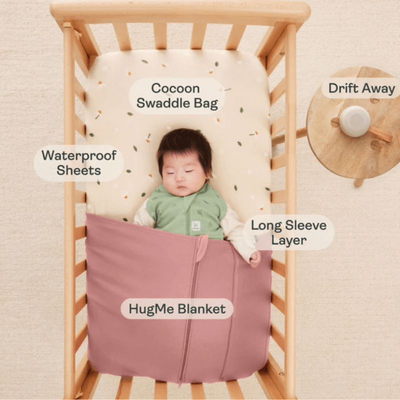 BabyBloom™ Infant Cocoon Swaddle Bag