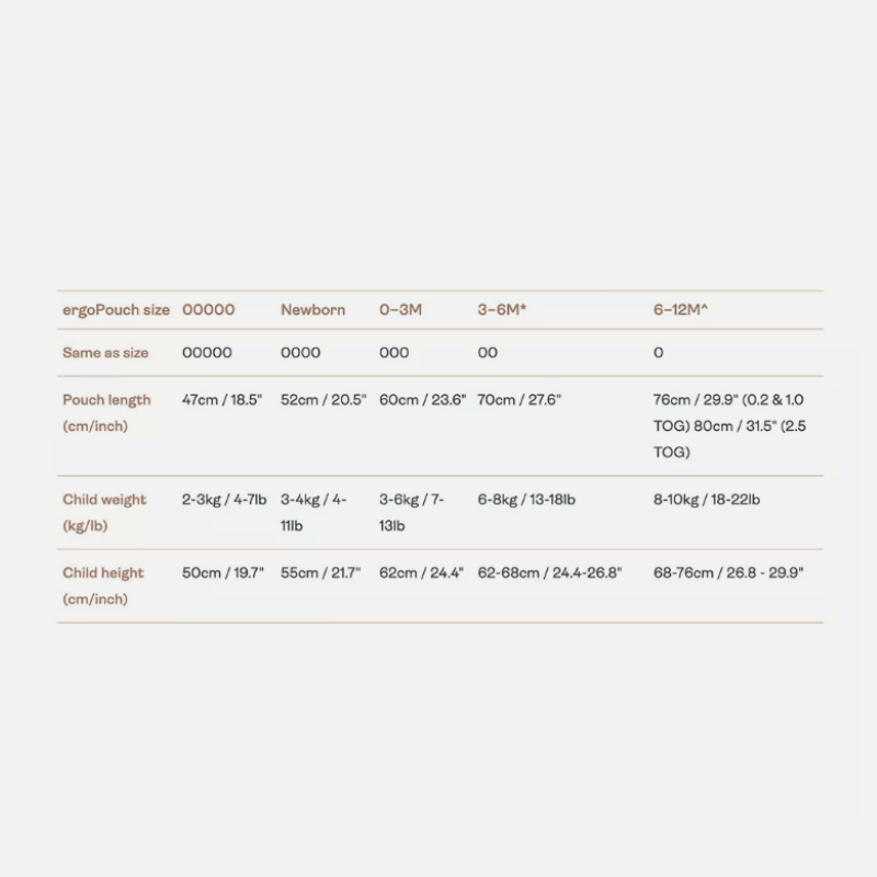 BabyBloom™ Infant Cocoon Swaddle Bag